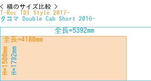 #T-Roc TDI Style 2017- + タコマ Double Cab Short 2016-